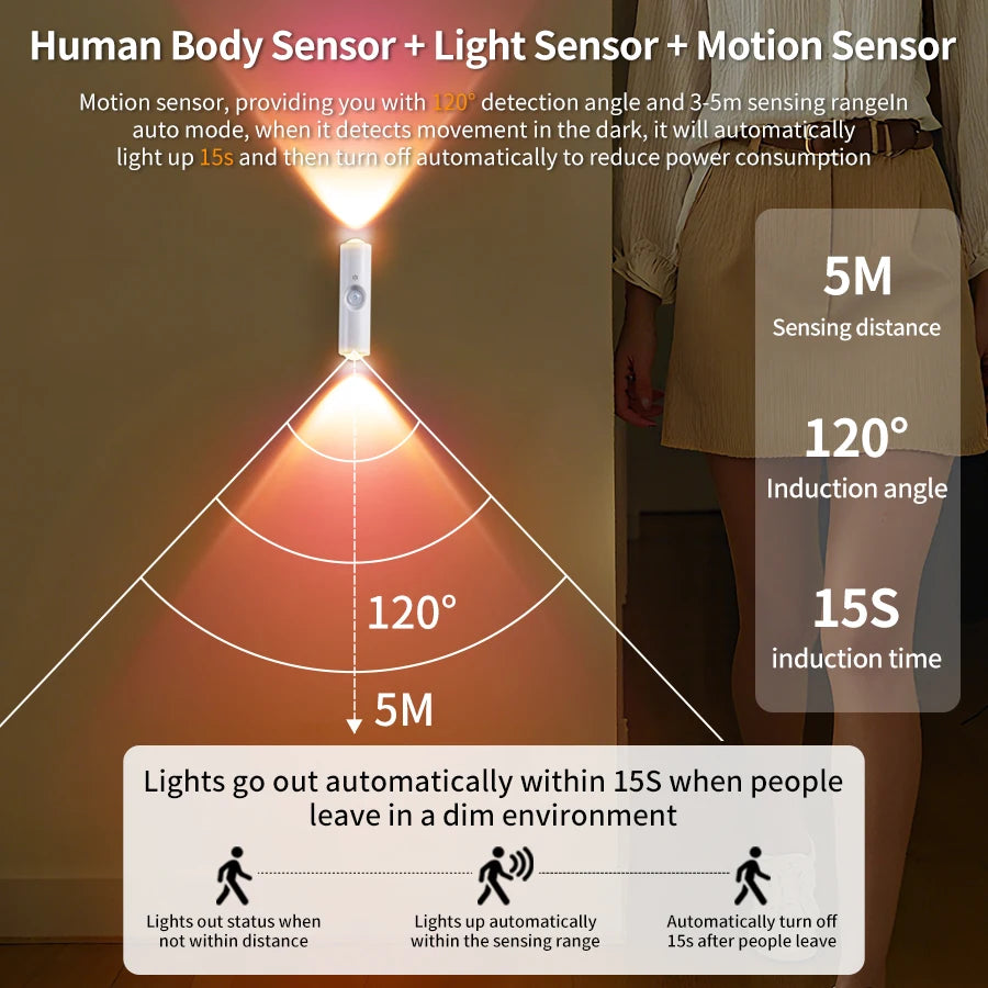 MotionGlow™ – Motion Sensor Magnetic LED Lamp