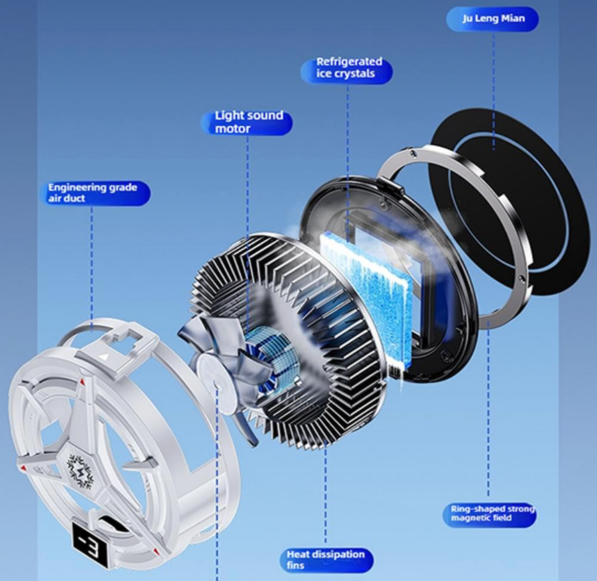Magnetic Cell Phone Cooling Fan